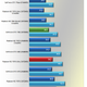Illustration for article titled Nvidia GeForce GTX 780 Review: The Titan Descendant